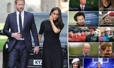 Prince Harry and Meghan Markle ‘demoted’ to be next to Prince Andrew on royal family Ranking