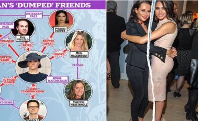 Who's who in the 'dumped by Meghan Markle' club: Which of the Duchess' former pals are still loyal to each other (and the Priyanka Chopra and Jessica Mulroney connection might sting!)